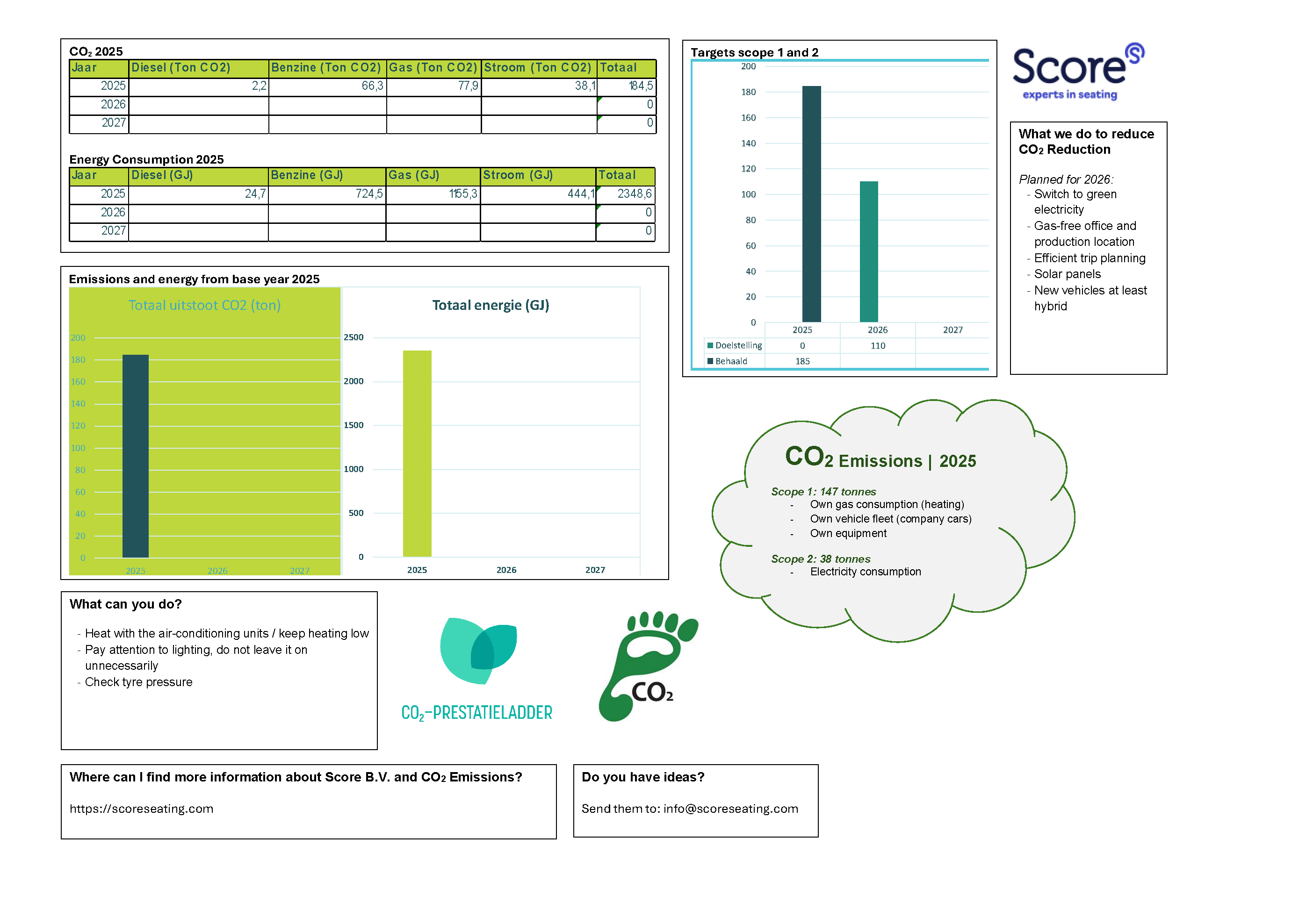 Poster CO2 2025 EN