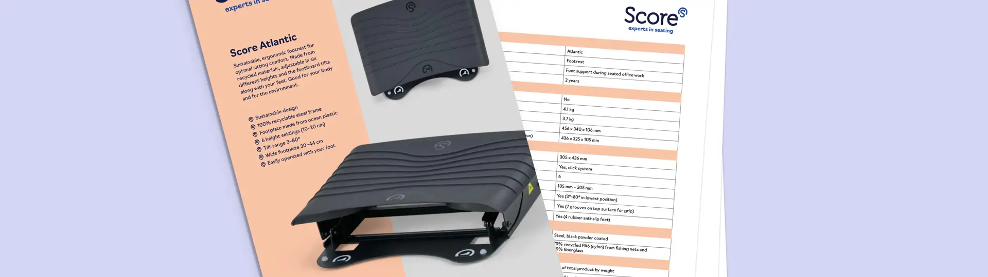 Productsheets